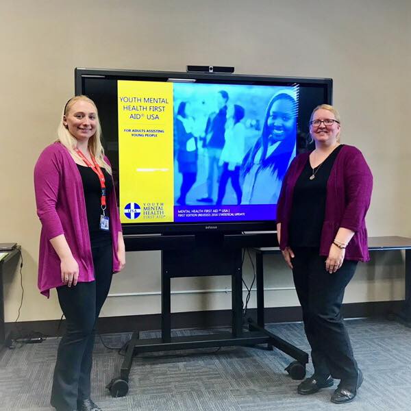 Presenting mental health first aid